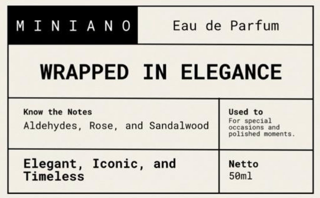 MEMOIRÉ MINIANO EAU DE PARFUM